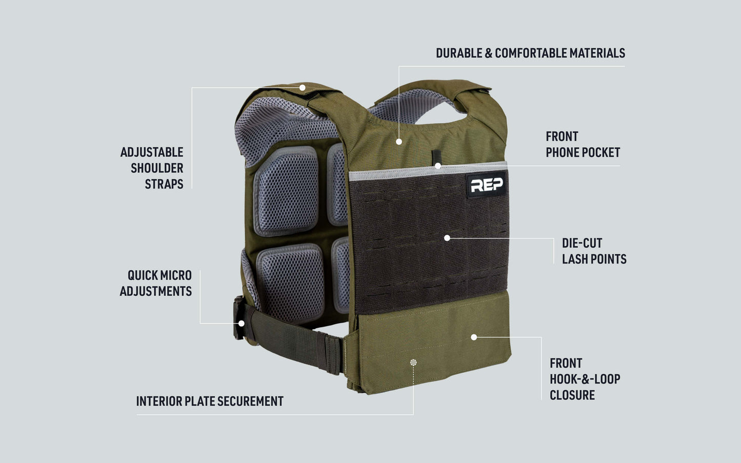 Olive Strata Weight Vest with technical features of the vest labeled