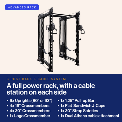 Advanced Rack - 6 Post with Dual Athena